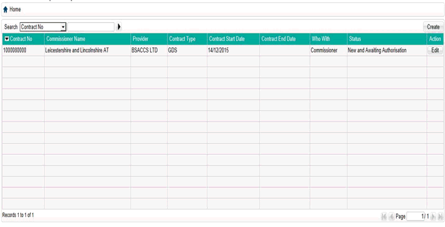 Contract Setup And Completion General